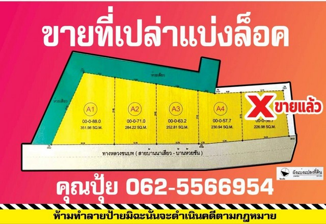 ขายที่เปล่าตำบลนาเสียวชัยภูมิ … ขายที่เปล่าติดถนนบ้านนาเสียว